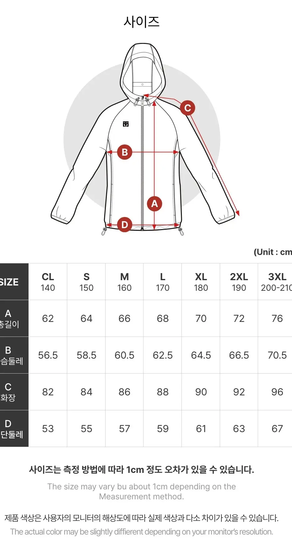 Chubasquero impermeable azul MOOTO Chubasquero impermeable azul MOOTO - Imagen 5