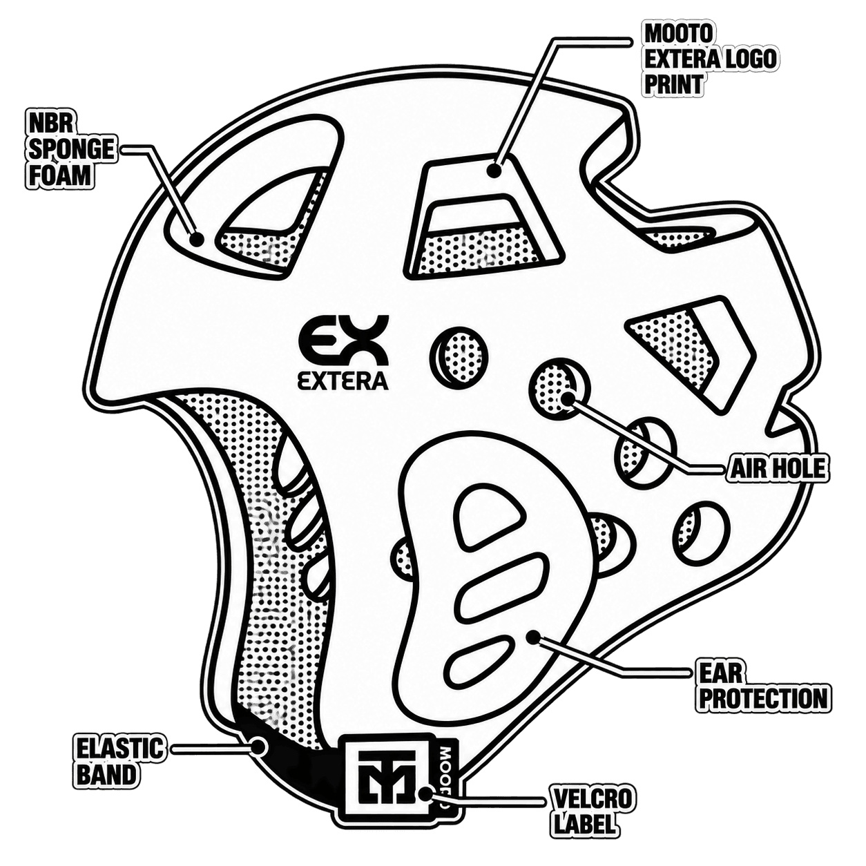 Casco Taekwondo