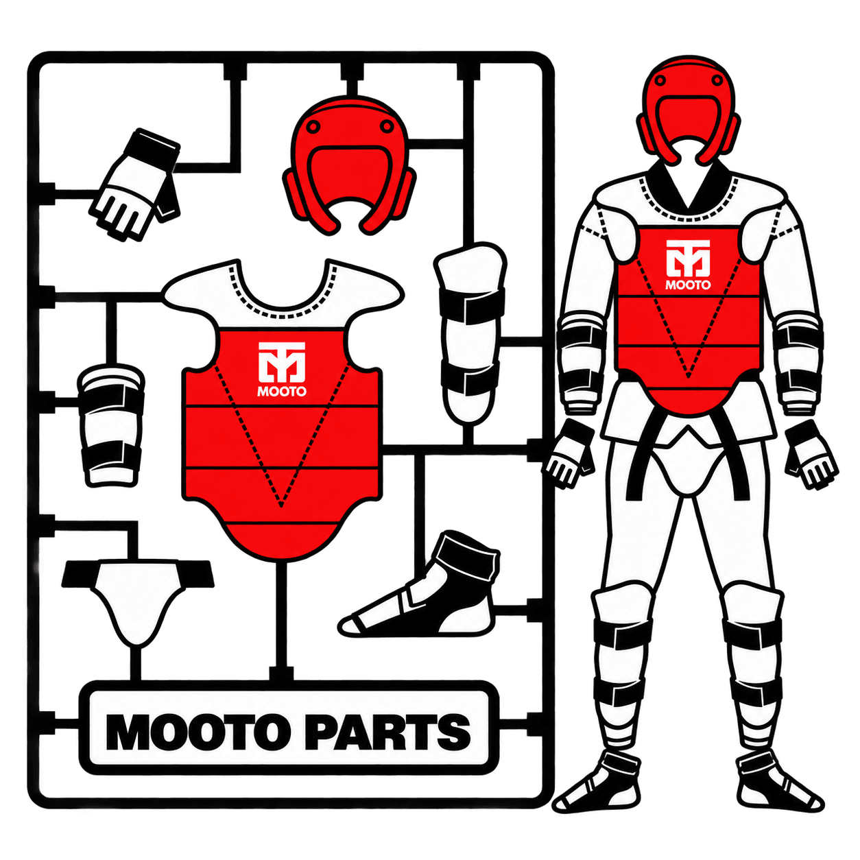 Protecciones Taekwondo